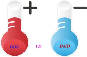 DDS vs DMD